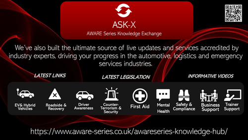 The AWARE Series Knowledge Exchange (ASX-X)